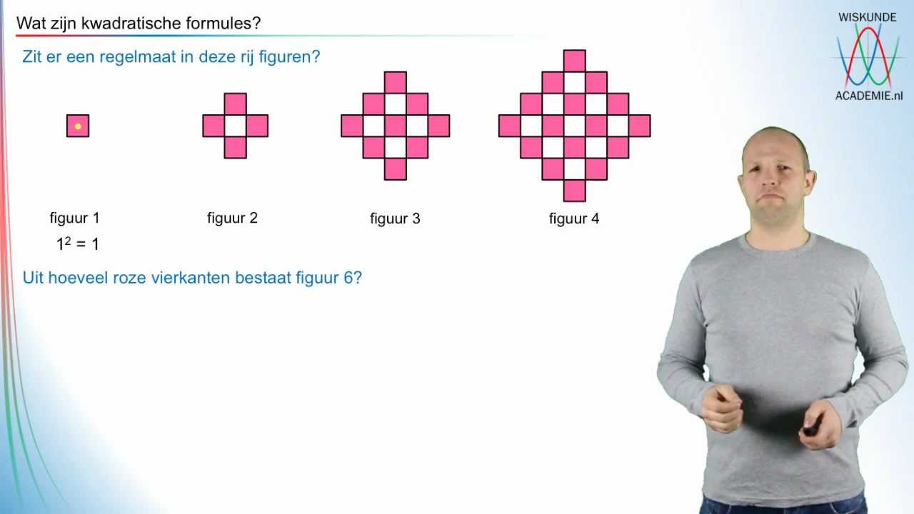 Kwadratische formules - Wat zijn kwadratische formules? (havo/vwo 1) - WiskundeAcademie