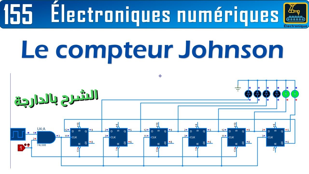 Le compteur Johnson: schéma et fonctionnement