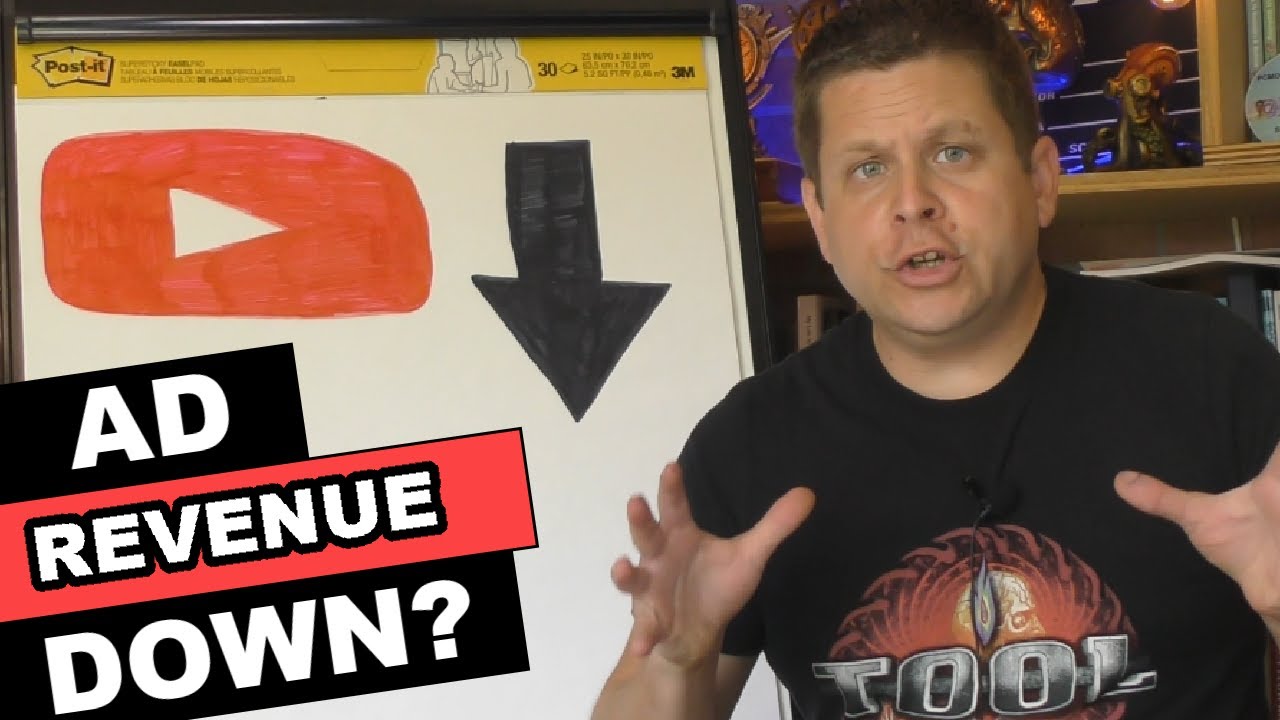 Youtube Ad Revenue Down? + How To Get Paid More Money!
