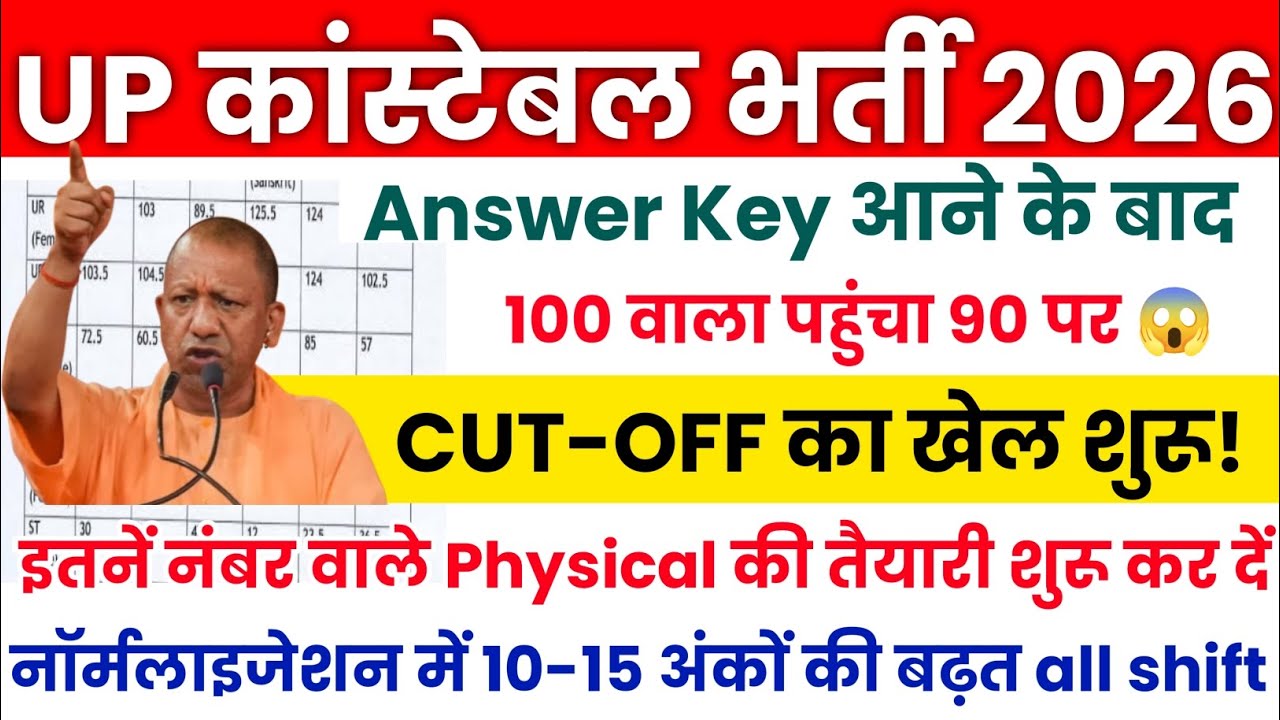 UP Police Constable Expected Cut-Off 2026 | UP Police Answer Key 2026 | UP Police Physical Cut-Off
