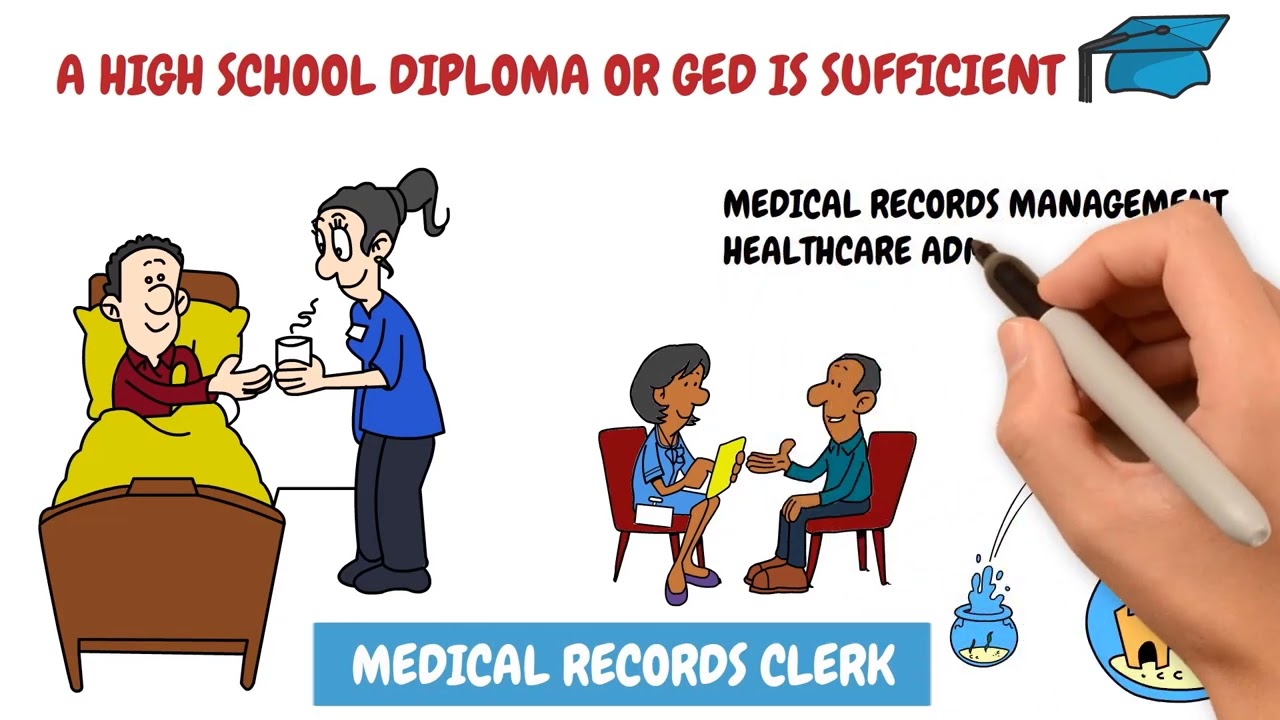 HIM Careers: The Role of a Medical Record Clerk