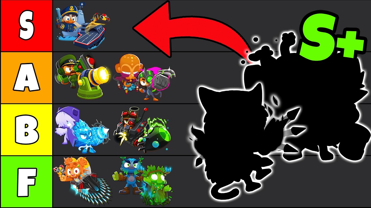 The Best Strategy No One is Talking About