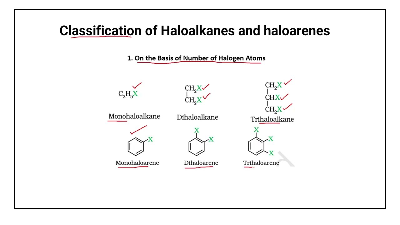 Classification of haloalkanes and haloarenes | allylic halides | aryl halides | vinylic halides