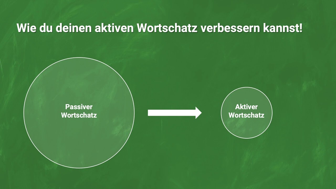 Erweitere deinen aktiven Wortschatz mit der Satzbaustein-Methode