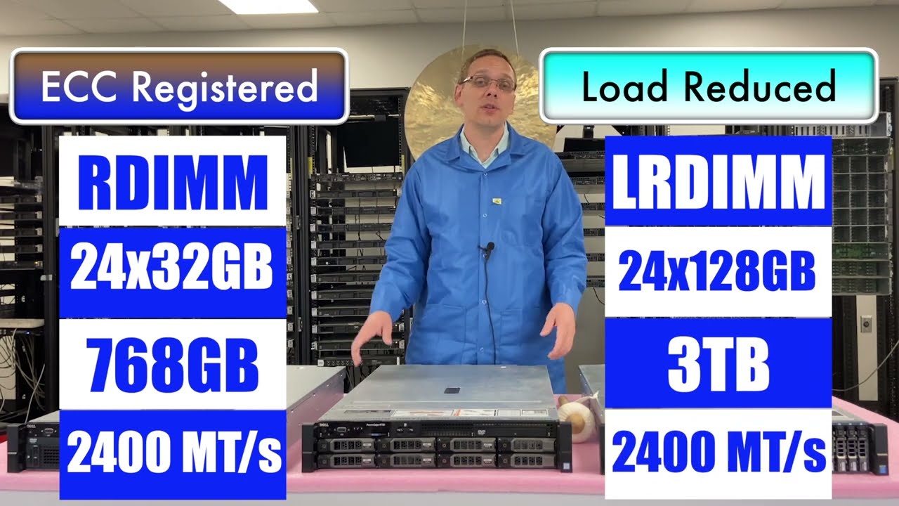 Обзор и обновление памяти сервера Dell PowerEdge R730 | Как установить память | Поддерживаемые мо...