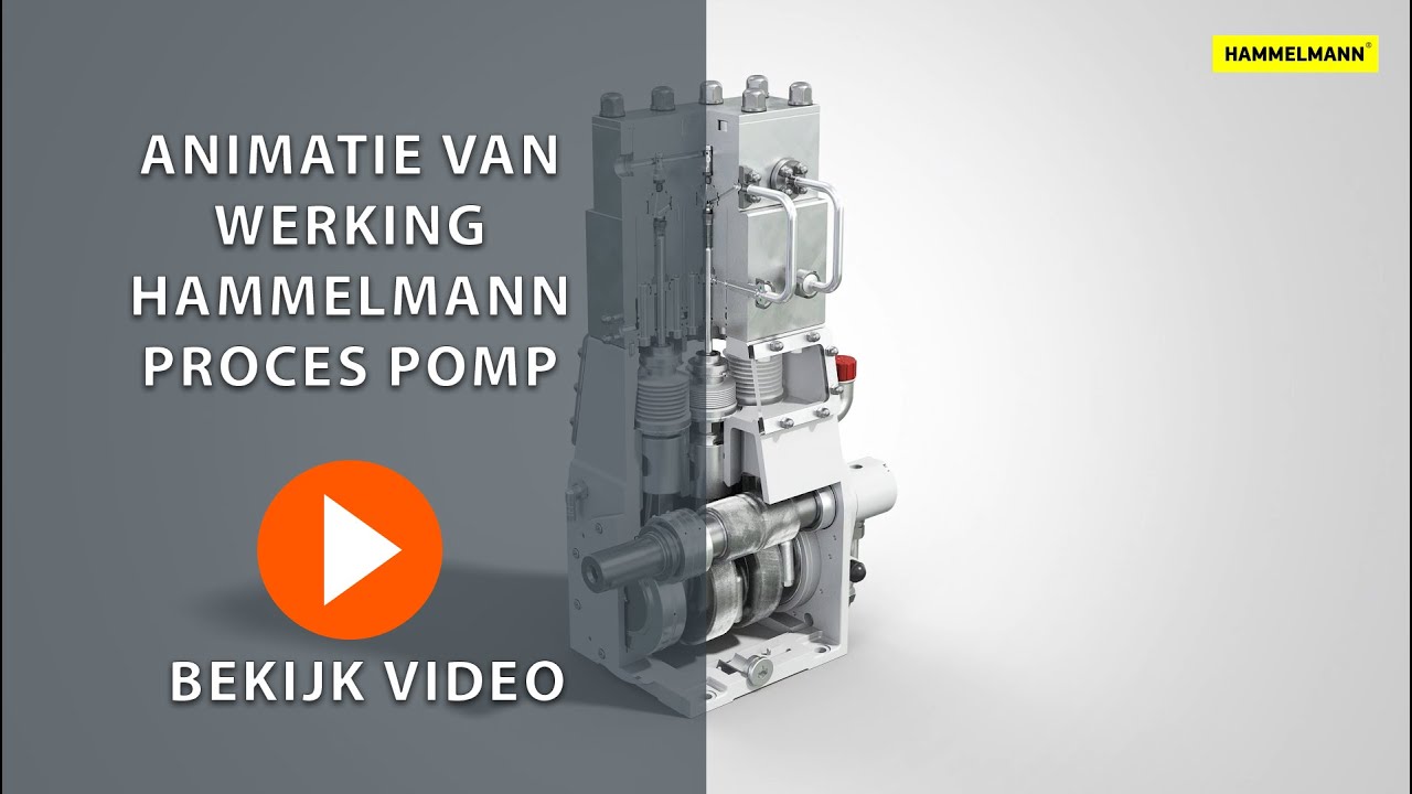Animatie werking Proces Pomp van Hammelmann | KOKS Hogedruk