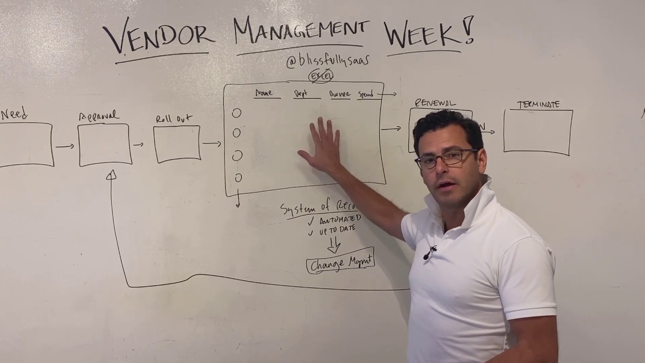 Vendor Management Part 2: Managing Change