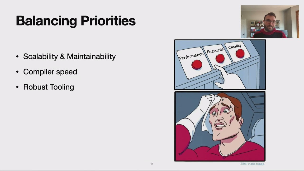 2022 LLVM Dev Mtg: Implementing the Unimplementable: Bringing HLSL's Standard Library into Clang