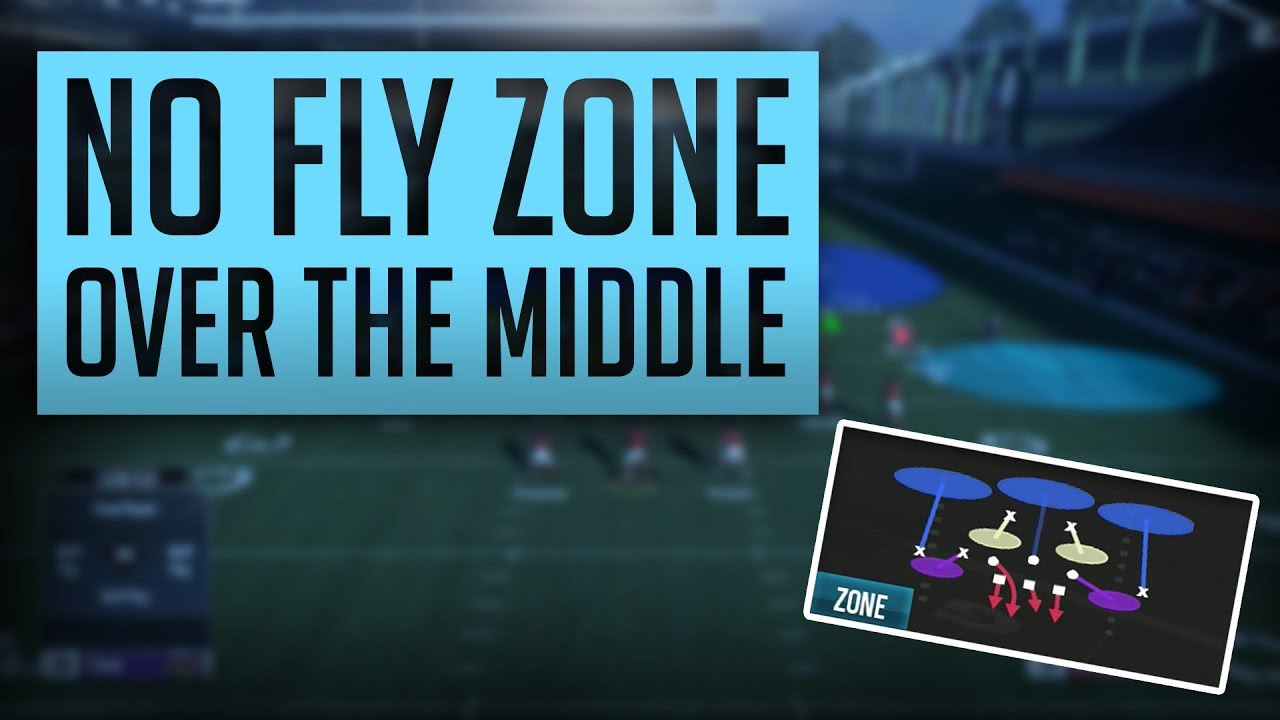 Best Coverage Defense in the Game? | Safety at MLB! | Madden 18 Tips