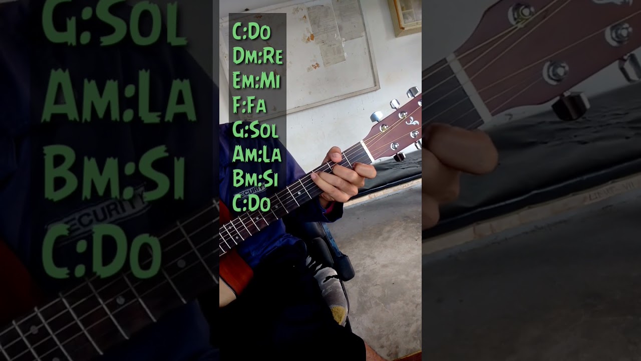 Belajar tangga nada menggunakan kunci gitar