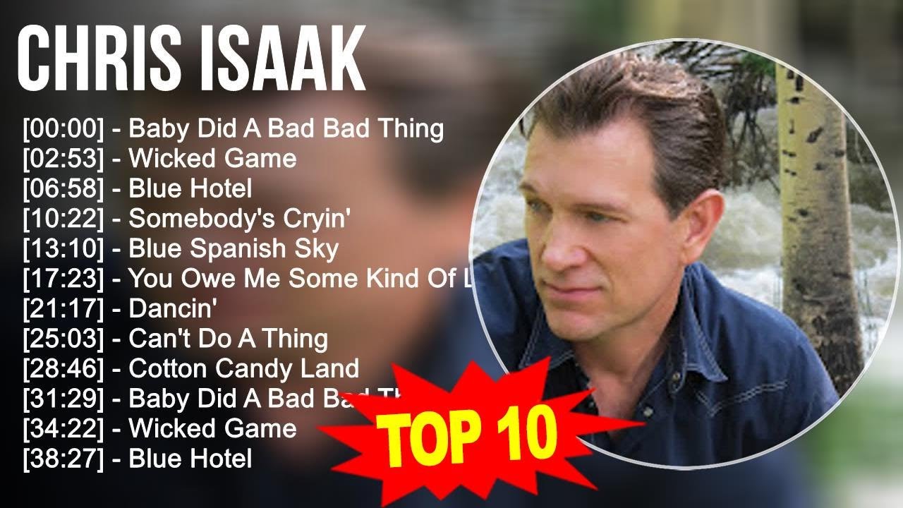 c.h.r.i.s i.s.a.a.k Greatest Hits ~ Top 100 Artists To Listen in 2023
