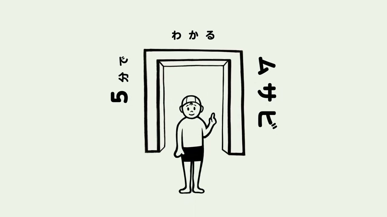 5分でわかるムサビ入門
