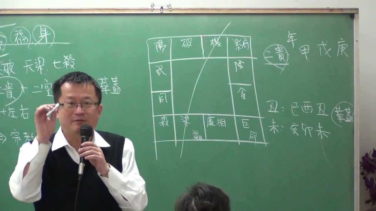 李秉信 www.IFindTao.com 紫微斗數初級班  17