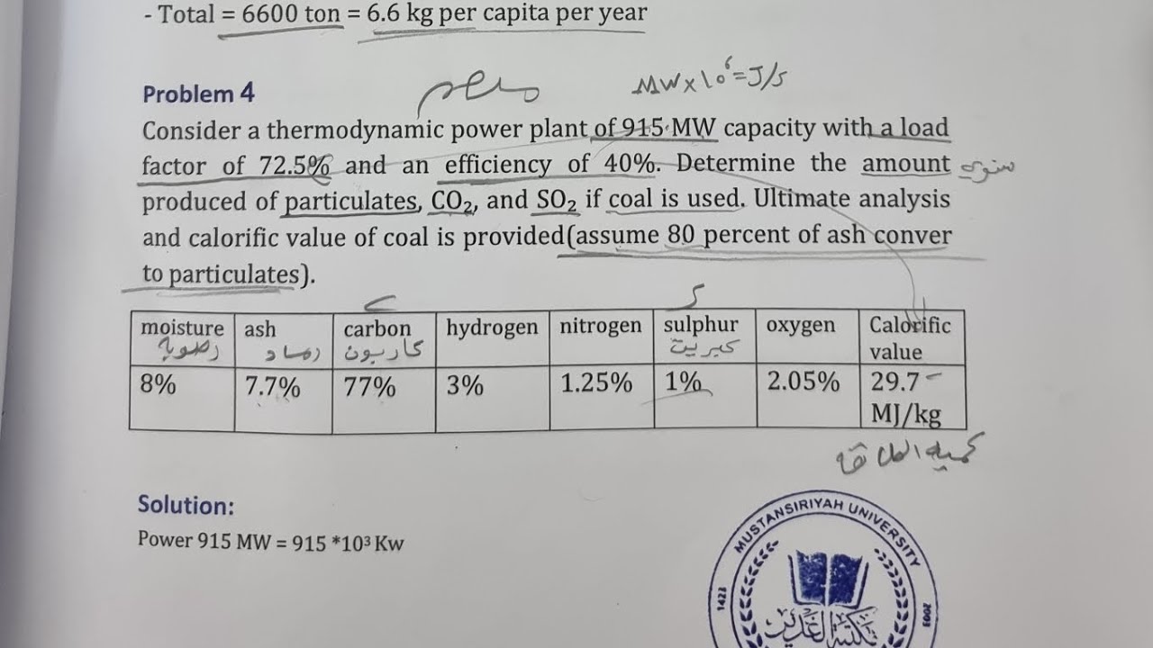 مسائل تلوث هواء 2