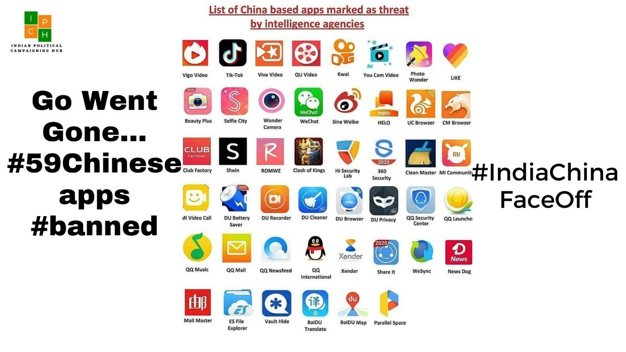 India Bans 59 Chinese Apps Including TikTok and Helo || Chinese App Banned In India ||