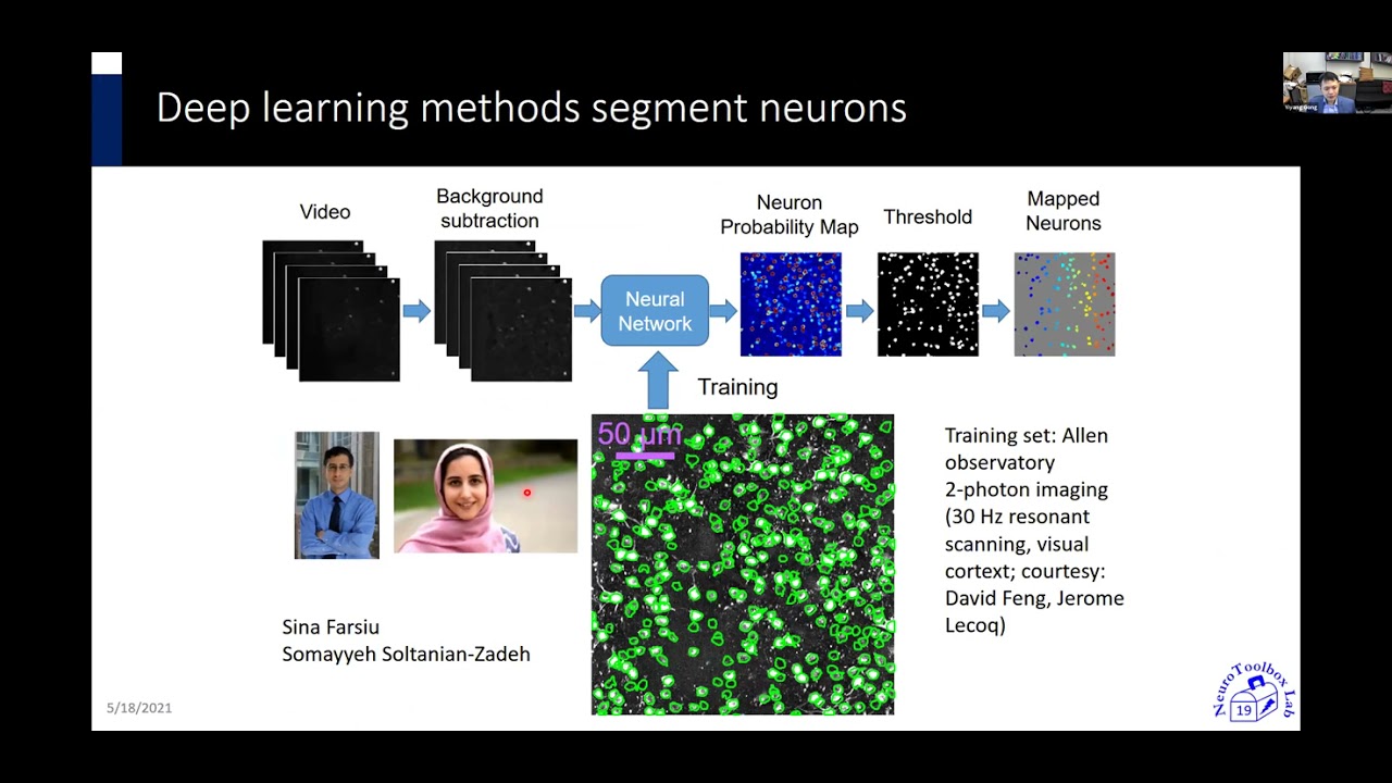 Yiyang Gong - Advanced Light-Field Imaging and Deep Learning Processing of Neural Activity