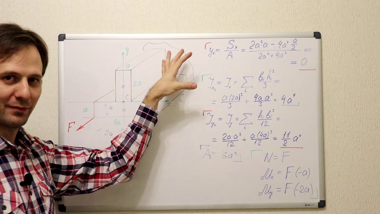 Изгиб Л.3 \ внецентренное растяжение-сжатие