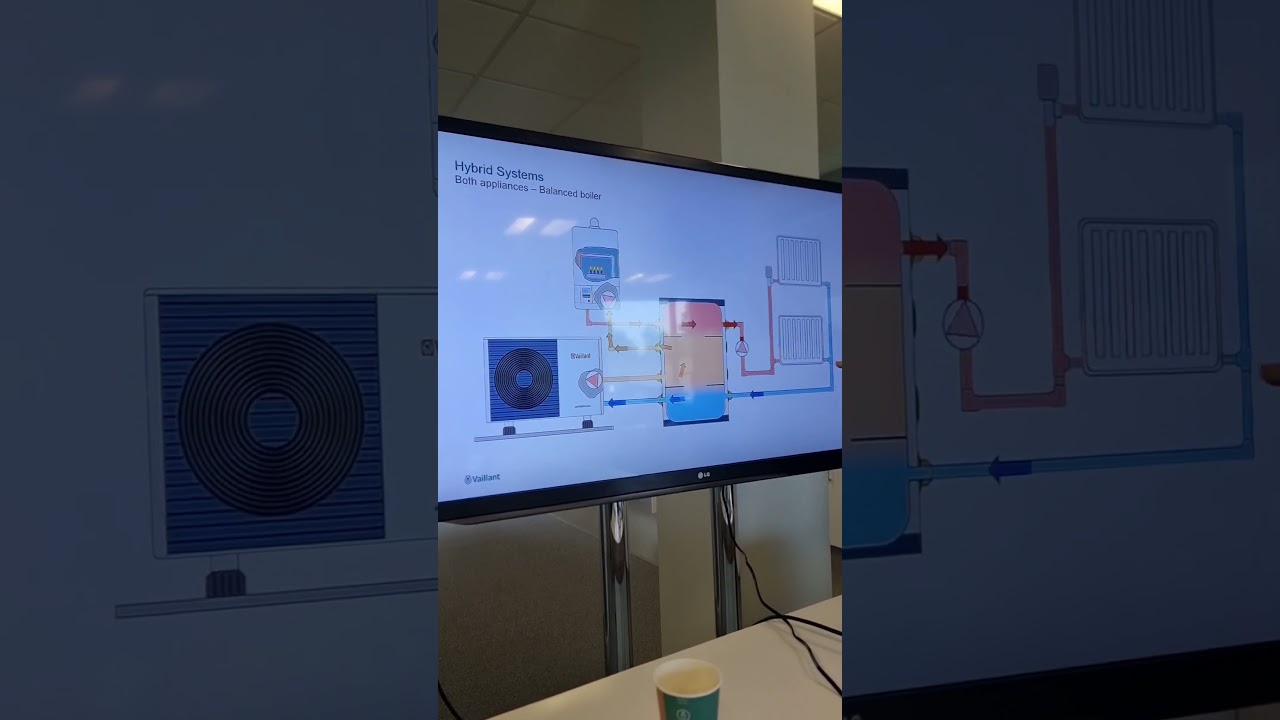 Hybrid heat pump and boiler, with buffer, both heating water 💧 👌 🙌