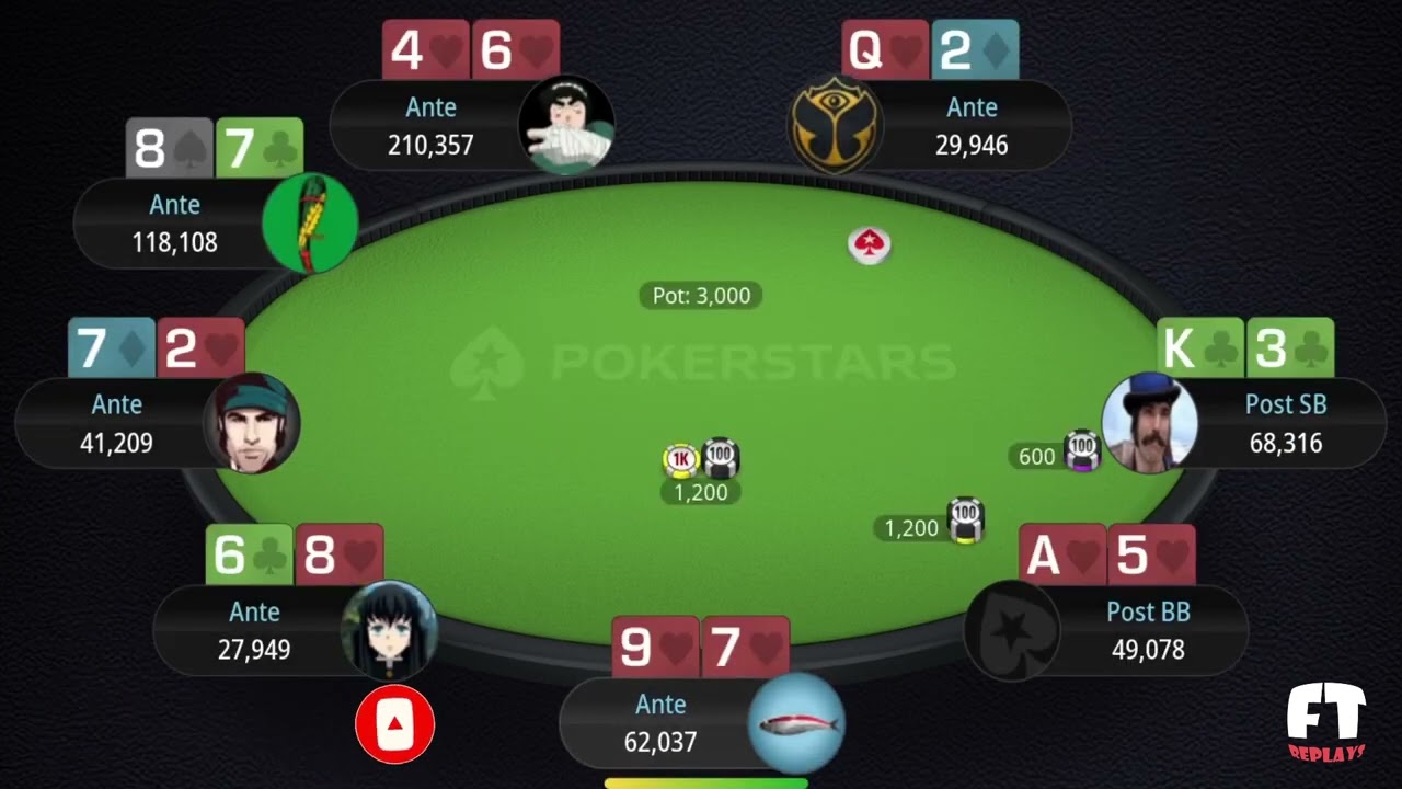 🇮🇹 &euro;250 Sunday High Roller 18/08/24 CIPROMCFLY16 | WrongMate | pro-fumato87 - Final Table Replay