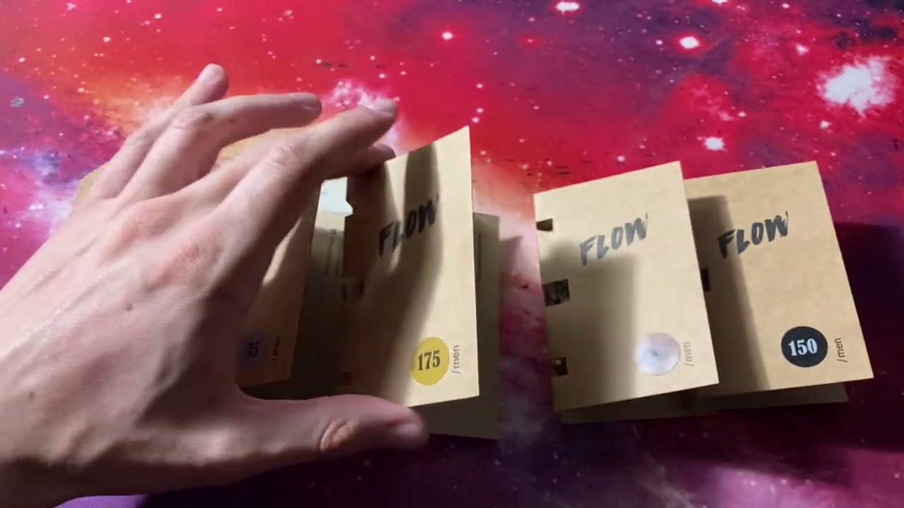 Flow Perfumes 2 - Polish alternative for expensive perfumes #perfume #poland #alternative #cheap