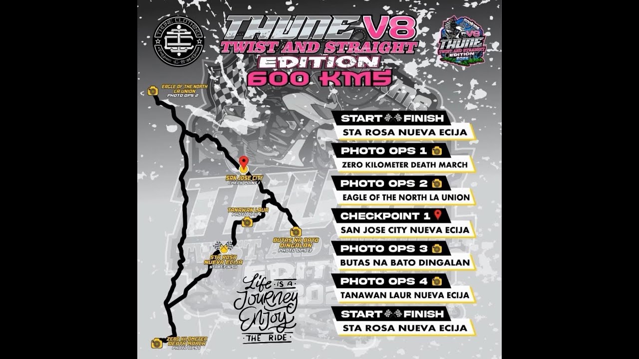 Thune V8 | Couple Category | Motorcycle endurance#125cc #bestexperience #togetherwithmyson