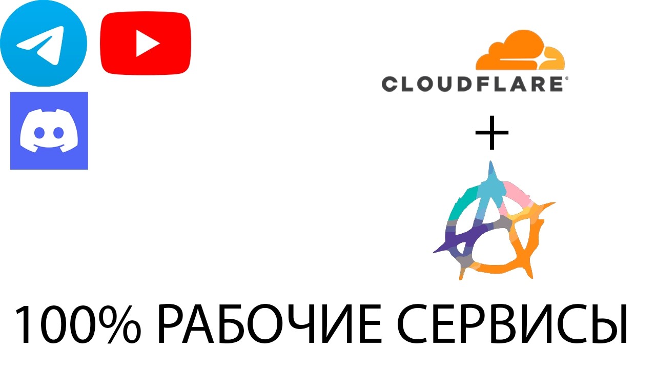 обход блокировок Тг ютуб дискорд и др - Windows \ Linux \ Android \ ios macos
