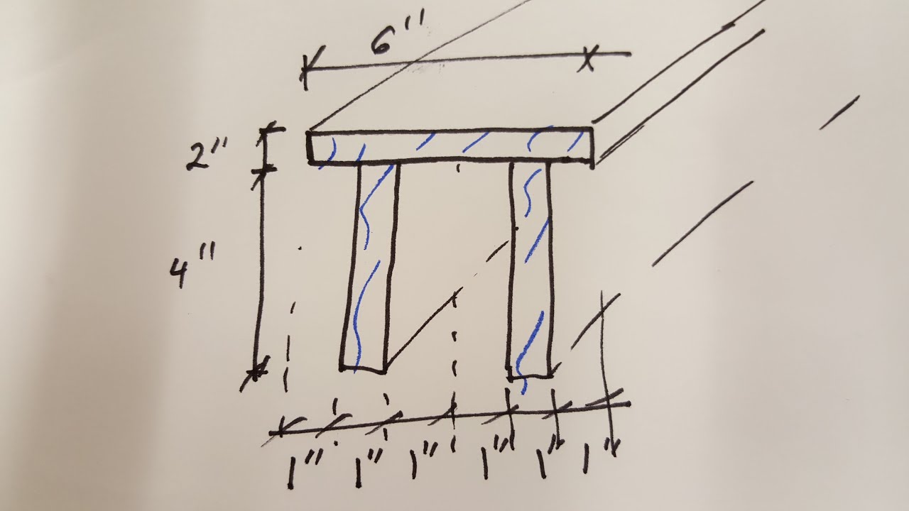 Problem for Study sets 9 and 10 Centroid, Moment of Inertia, Polar MoI, Radii of Gyration