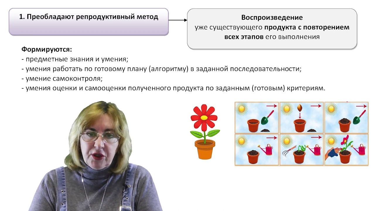 Д-44. Продуктивная деятельность дошкольников