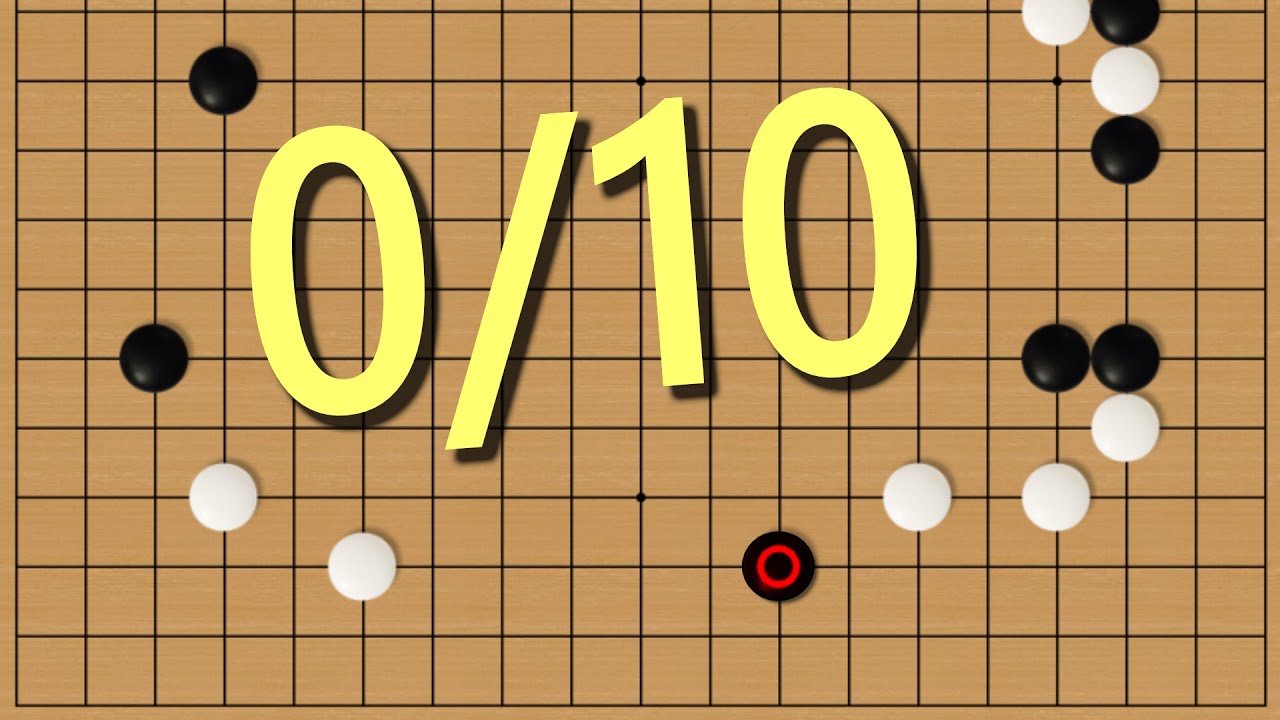 4k Pandanet - Classic Tale of Two Weak Groups