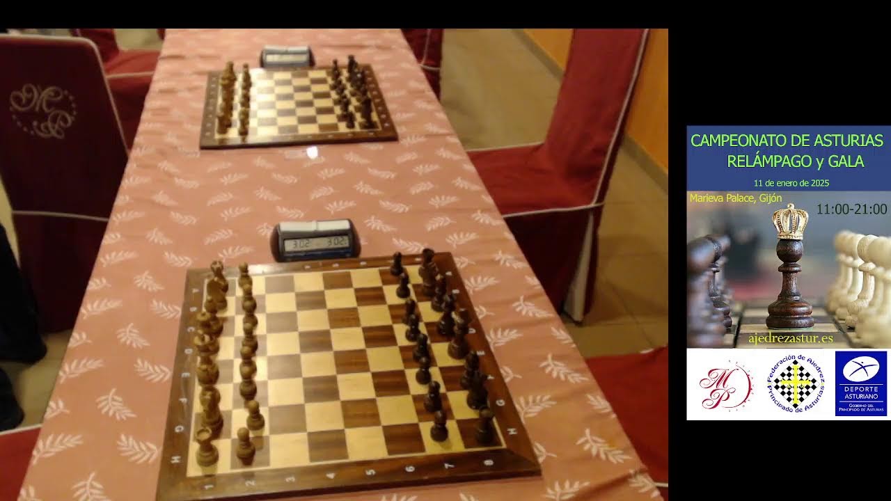 CAMPEONATO DE ASTURIAS DE AJEDREZ RELAMPAGO INDIVIDUAL