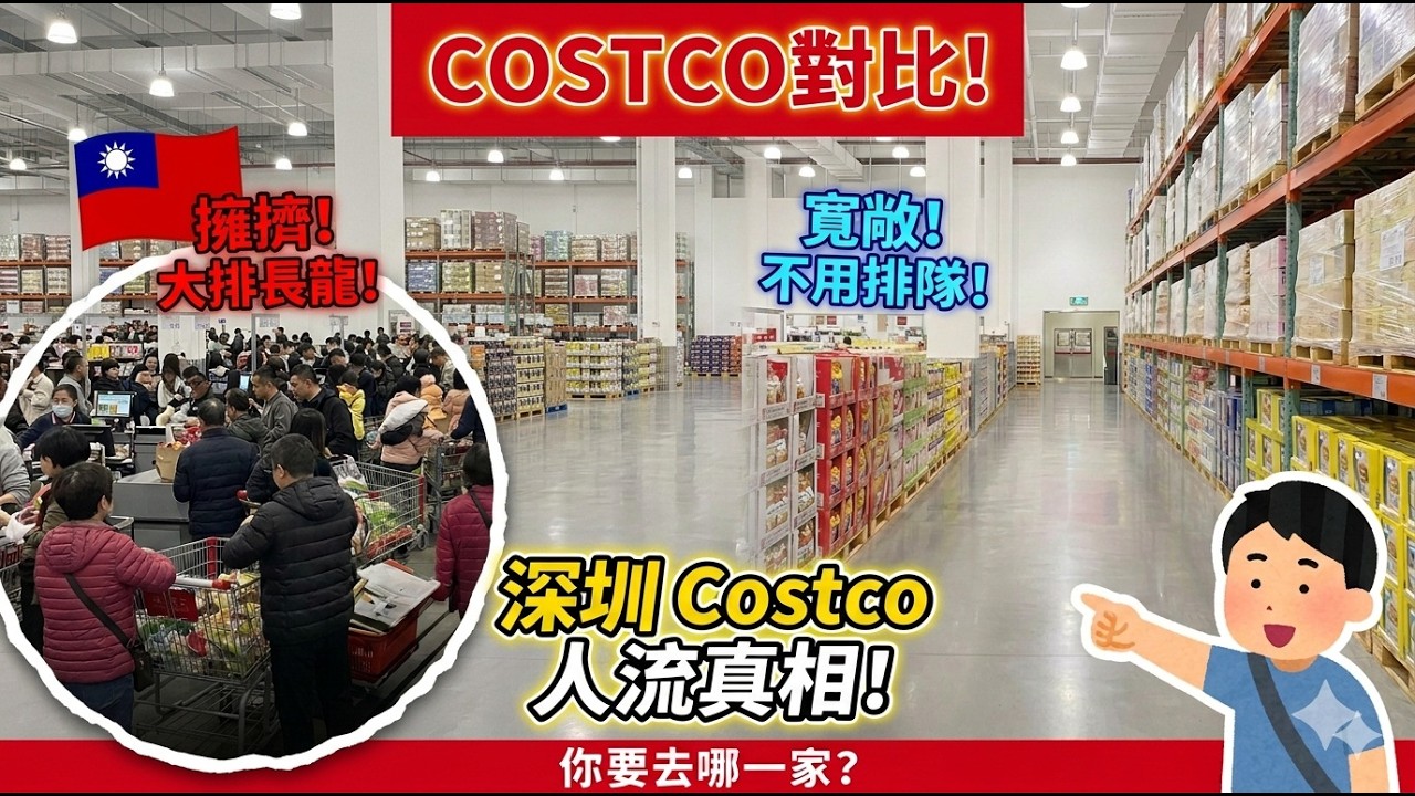 2026 深圳 Costco 最新現狀：真的有傳聞中那麼好逛？人潮、物價、體驗全方位對比！