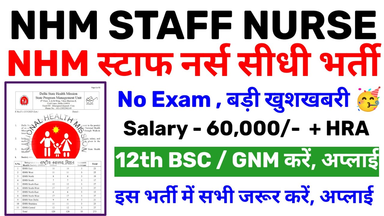 NHM STAFF NURSE VACANCY 2025 💥 NHM NURSING VACANCY 2025 💥 NHM स्टाफ नर्स भर्ती 2025 | NHM VACANCY |