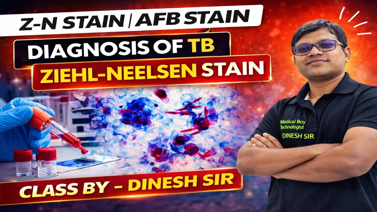 Z N stain | AFB stain | Diagnosis of TB | Ziehl–Neelsen stain