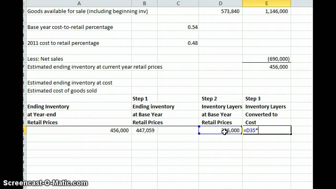 Dollar Value LIFO Retail Method