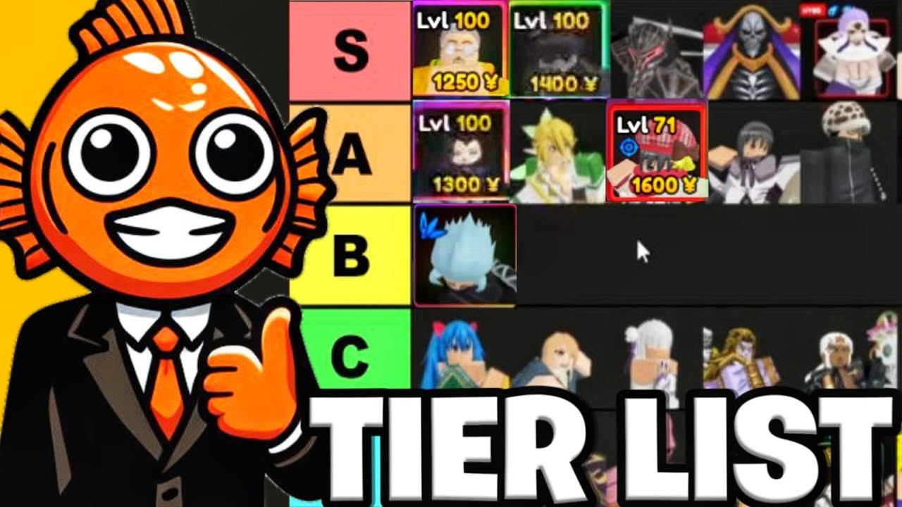 TIER LIST DA UPDATE 19.5 DO ANIME ADVENTURES!