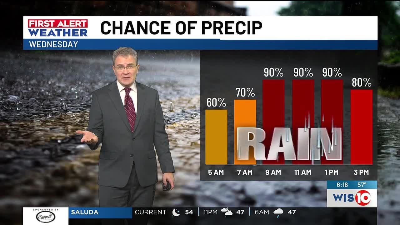 FIRST ALERT: Increasing cloud cover today, followed by a wet Wednesday