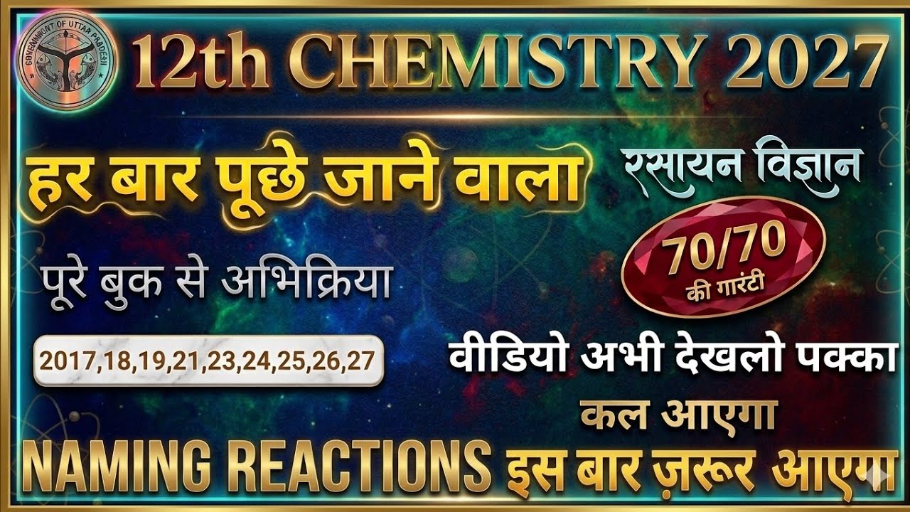 Class 12 Chemistry Naming Reactions 🔥|| Most Important for UP Board 2026