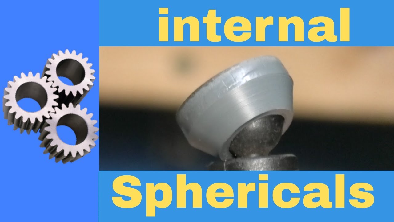 Turning Internal sphericals