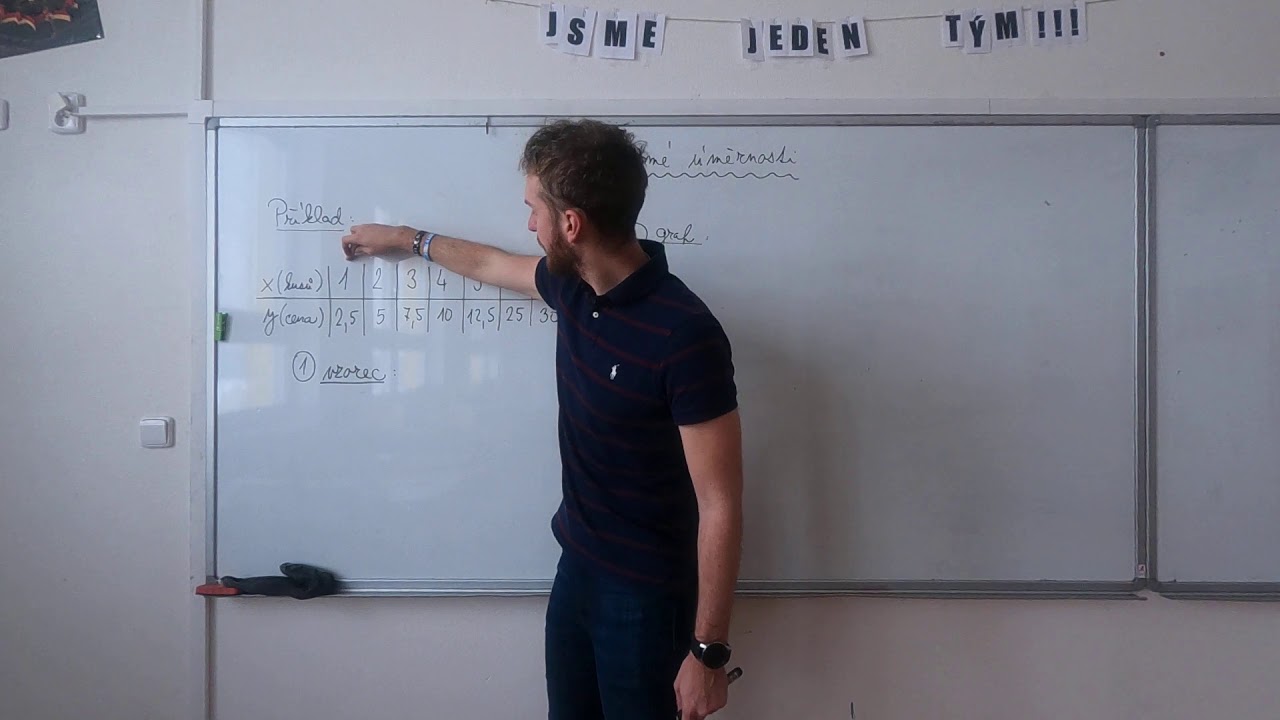 Graf přímé a nepřímé úměrnosti - 1. část
