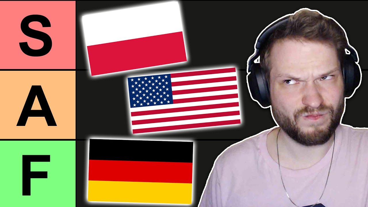 Ranking Country Flags - 196 Flag Tier List