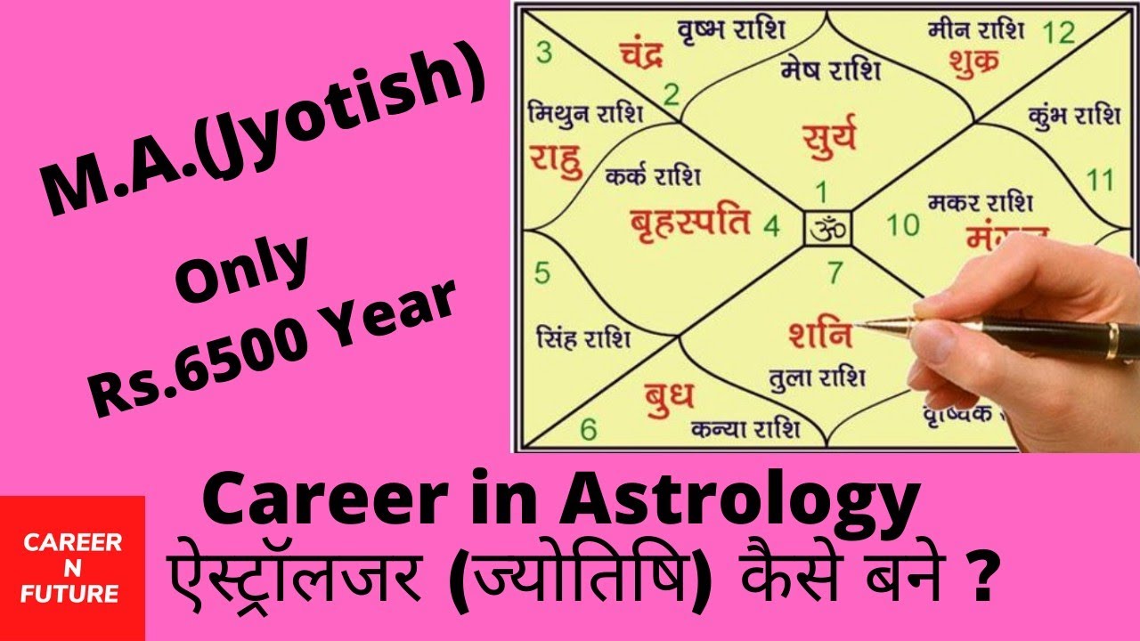 Career in Astrology, How to become an astrologer, Astrologer kaise bane