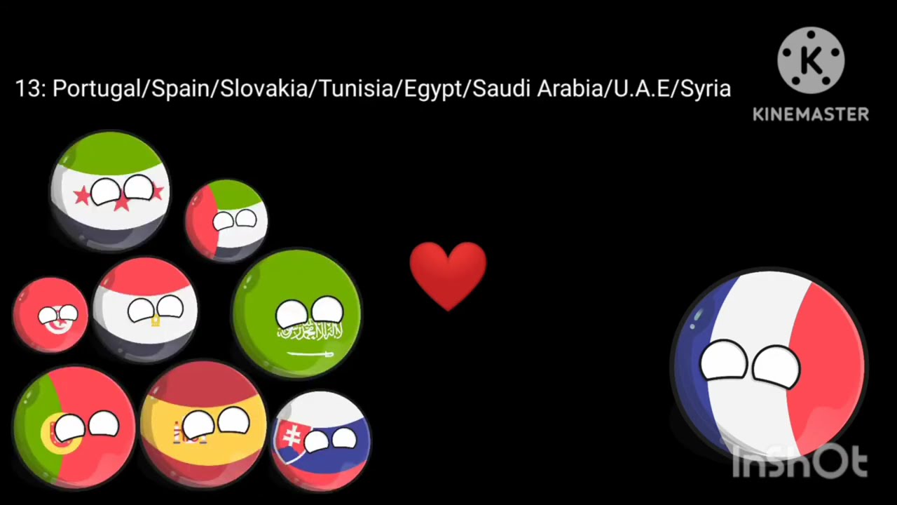 Countries That Love/Hate France🇫🇷