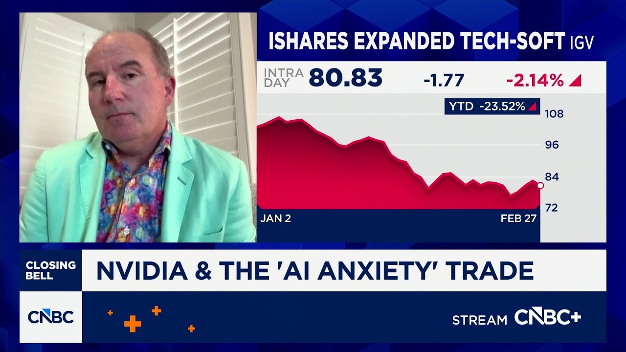 Dan Ives: Software sector will start to bottom from current levels