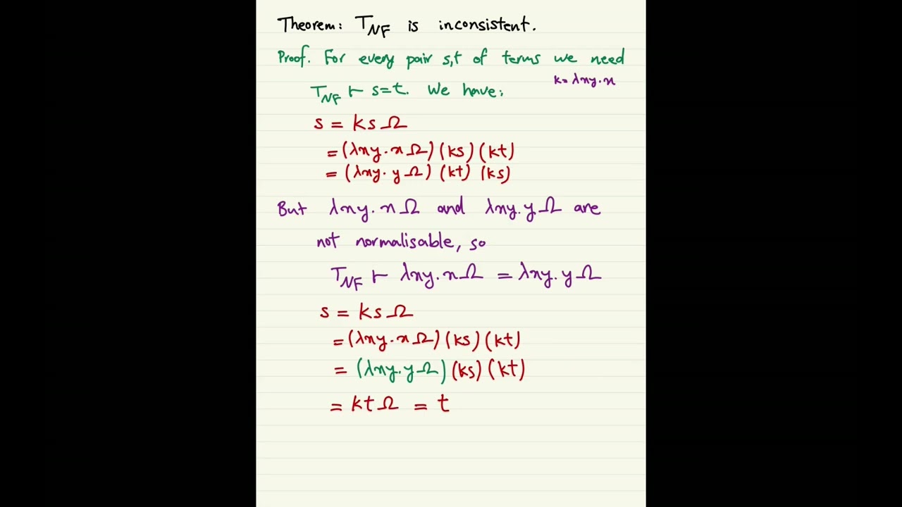 Lecture 6 - Böhm's Theorem and Reduction Strategies