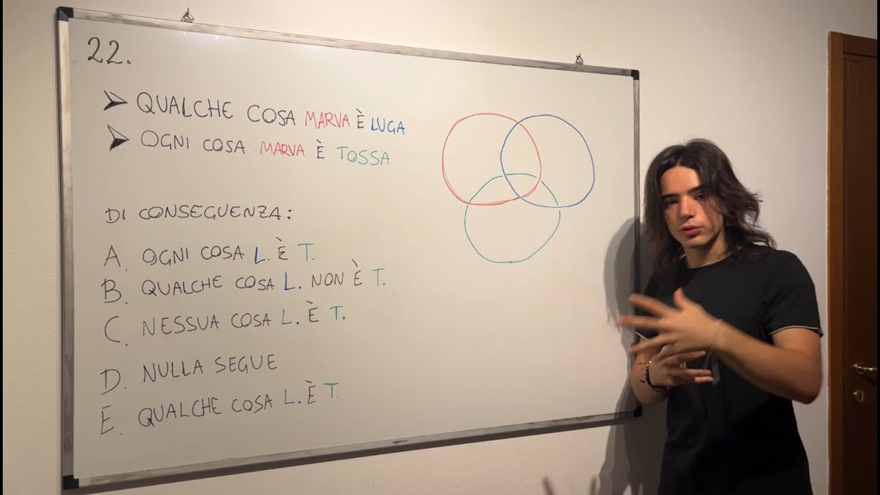 Tolc-PSI Ragionamento Verbale #2 - Risolvere un problema usando gli insiemi