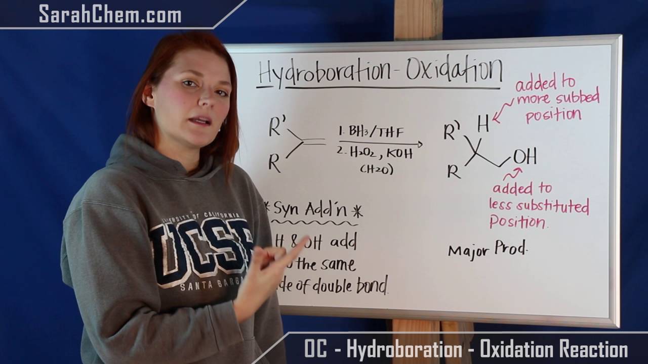 Hydroboration-Oxidation Reaction