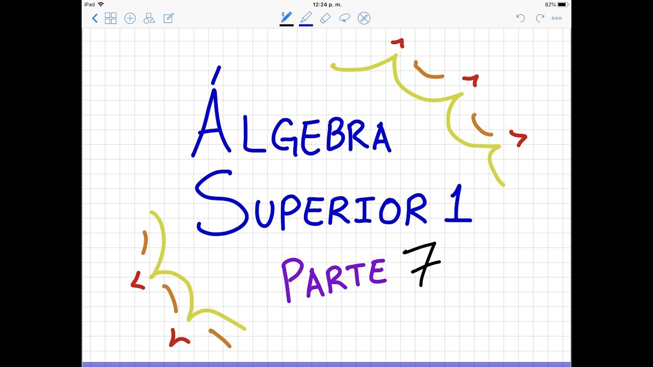 Funciones: Definiciones  y Ejemplos - Álgebra Superior I (Parte 7)