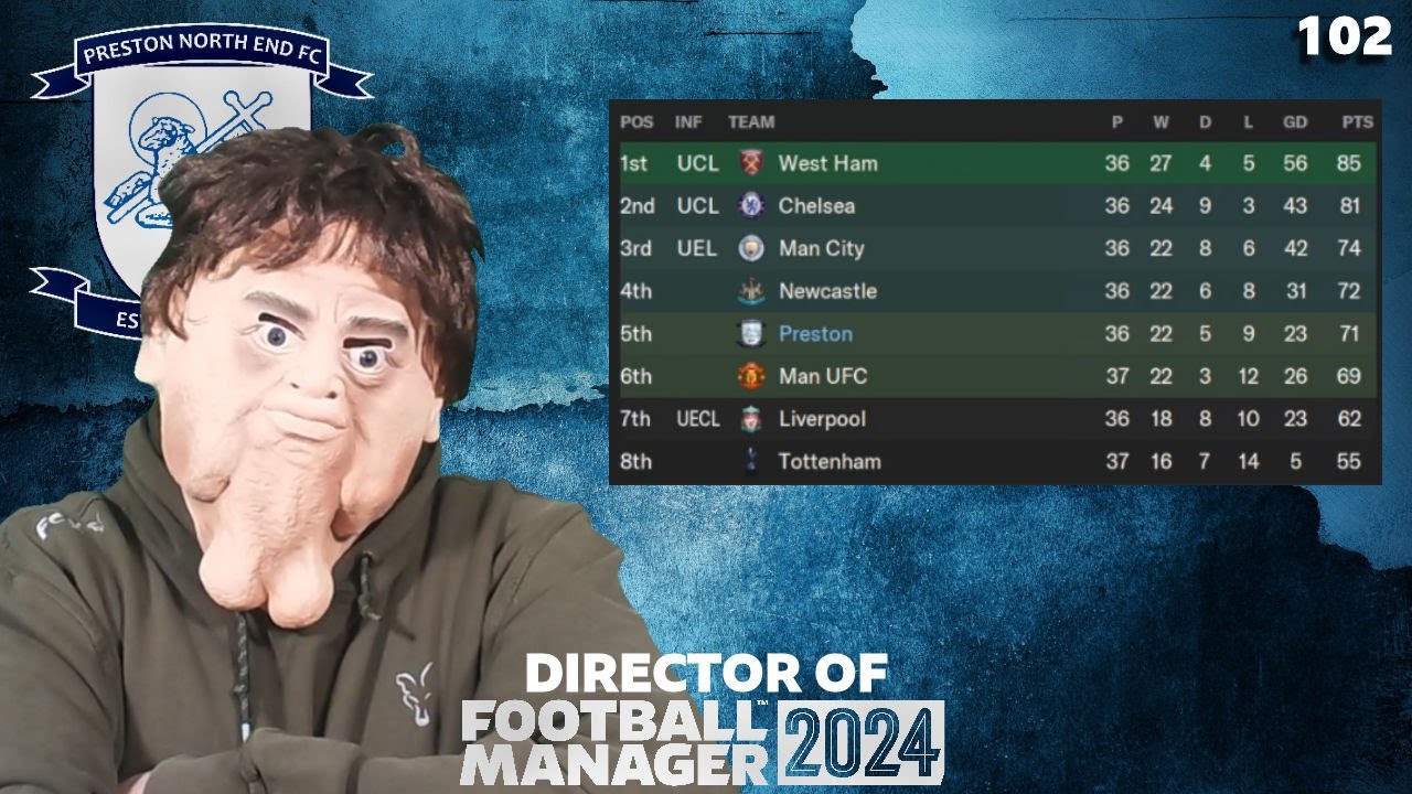 WE NEED TO LOSE - FM24 Director of Football Challenge EP102
