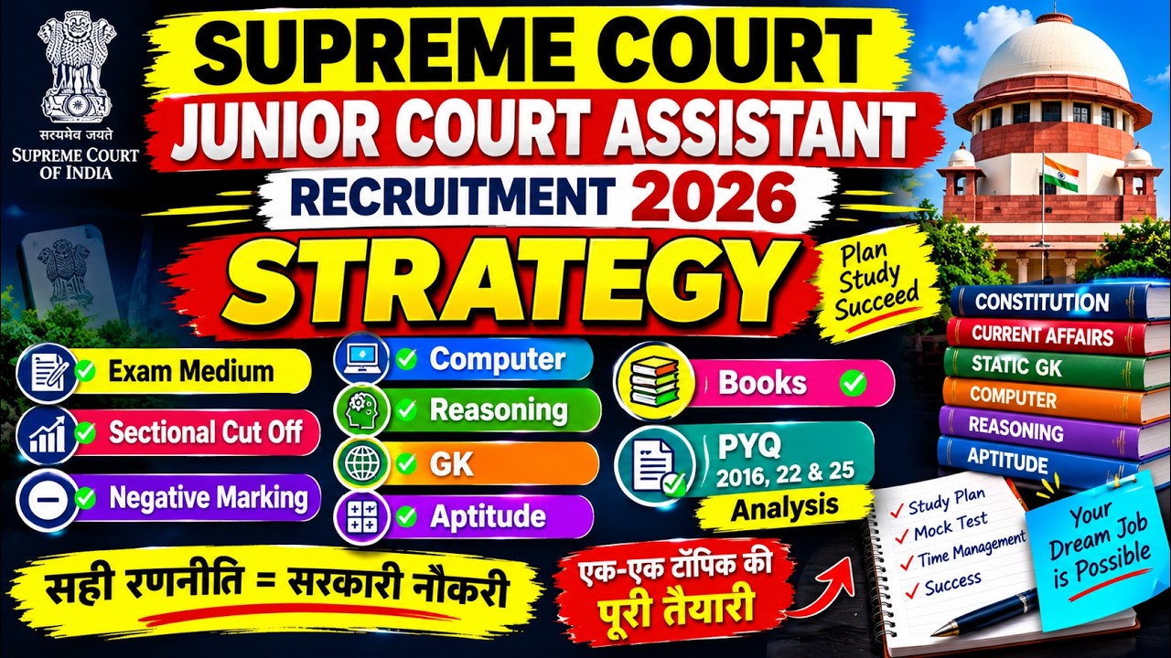 SCI JCA Recruitment 2026 🔥 Complete Strategy | Exam Medium, Cut Off, Negative Marking, PYQ Analysis