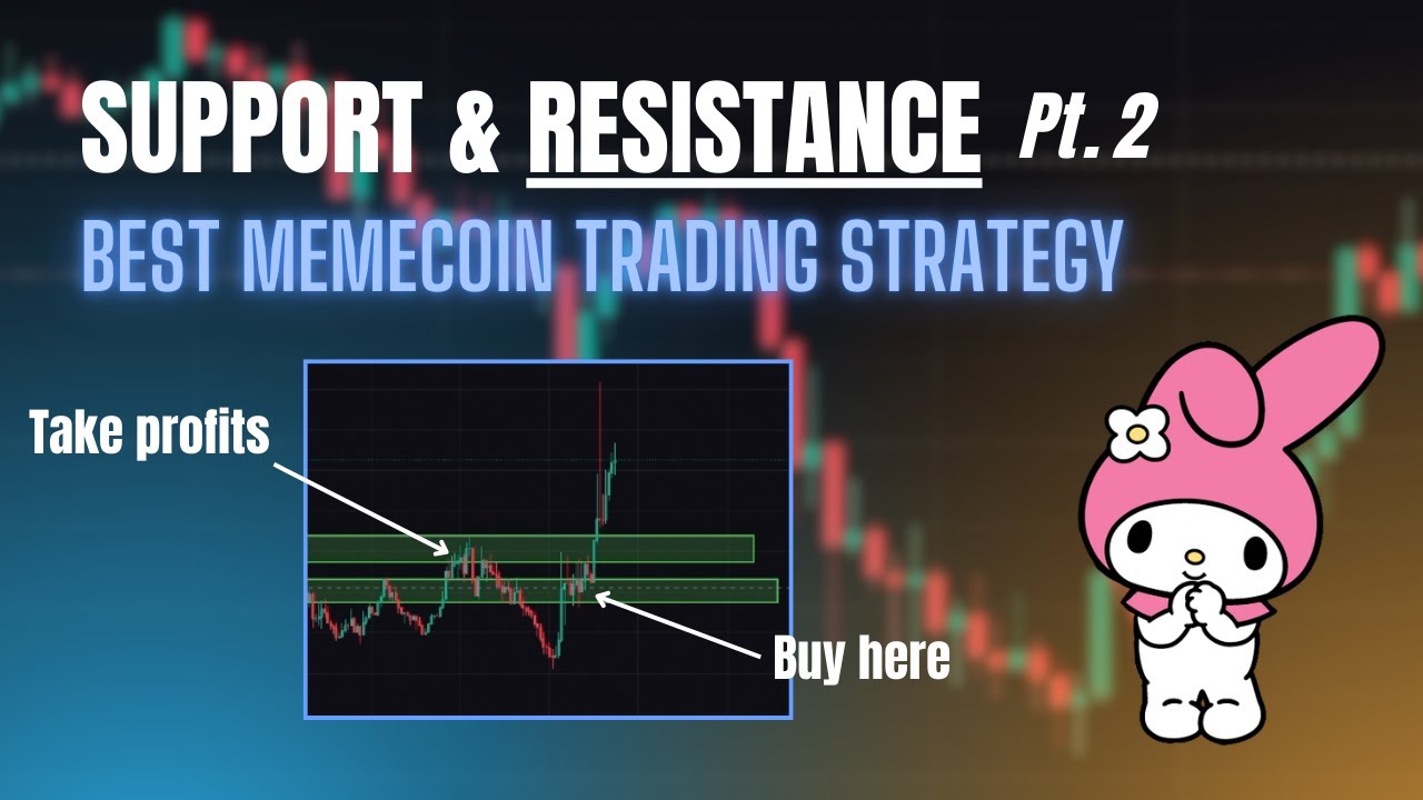 BEST MEMECOIN TRADING STRATEGY EVER: SUPPORT & RESISTANCE (Part 2/2)
